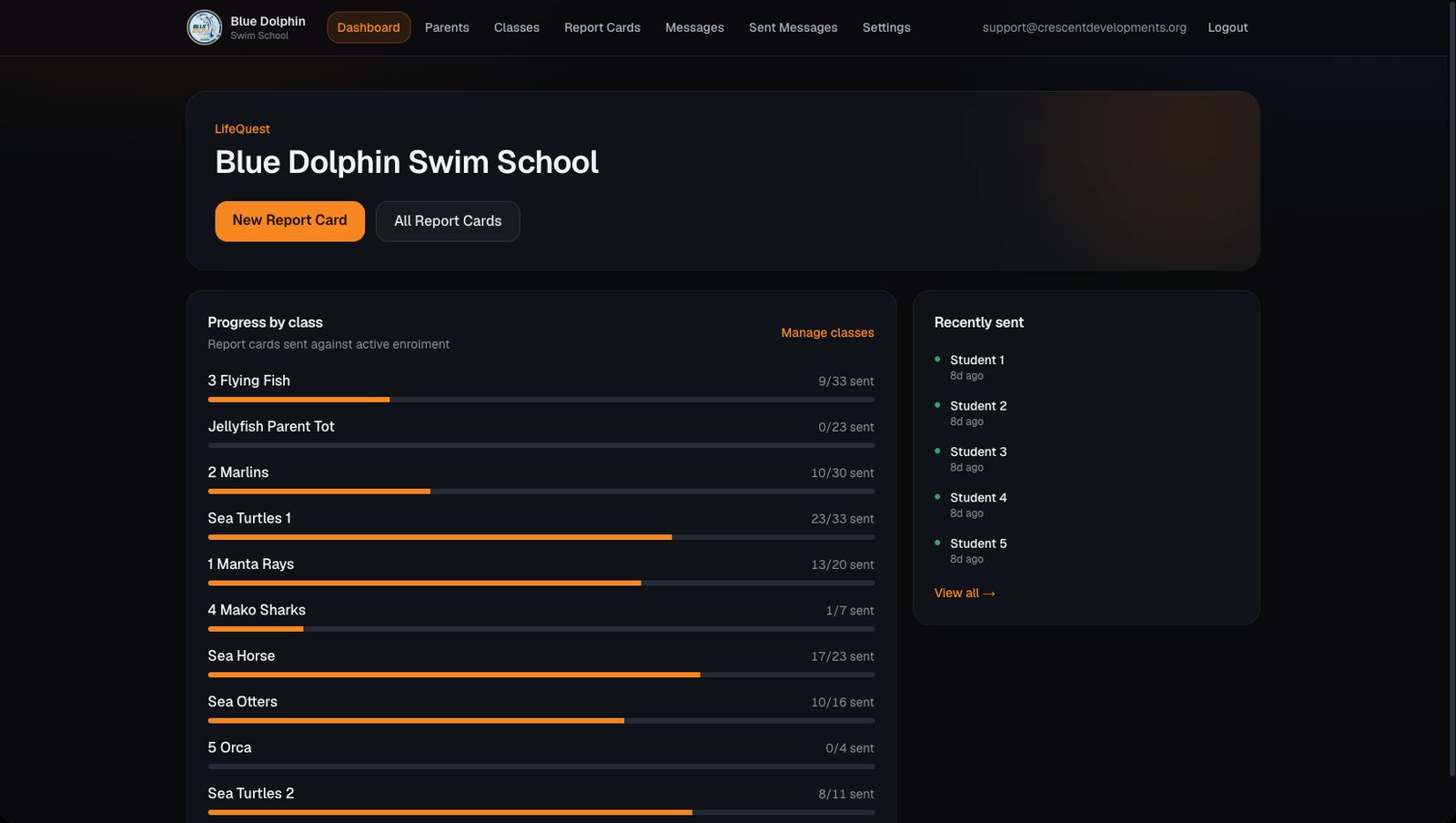 Report card dashboard showing progress by class and recently sent cards